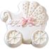 Picture of Baby Buggy Cake